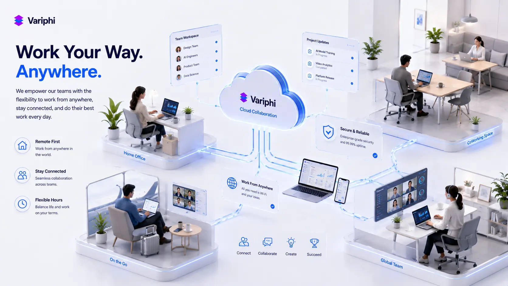 Work Flexibility benefits at Variphi