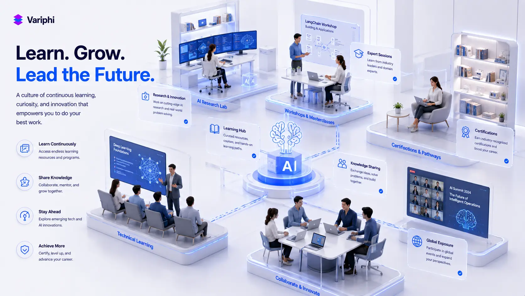 Learning & Development benefits at Variphi